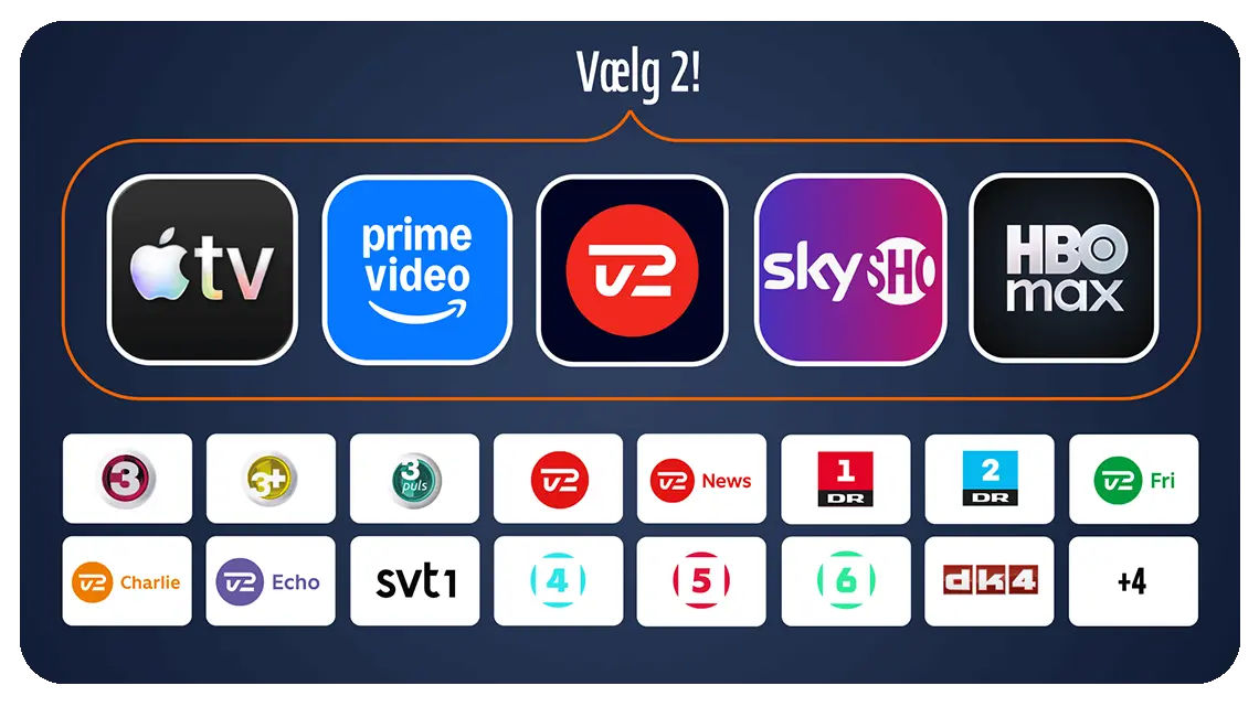 Allente Stream Flex 2