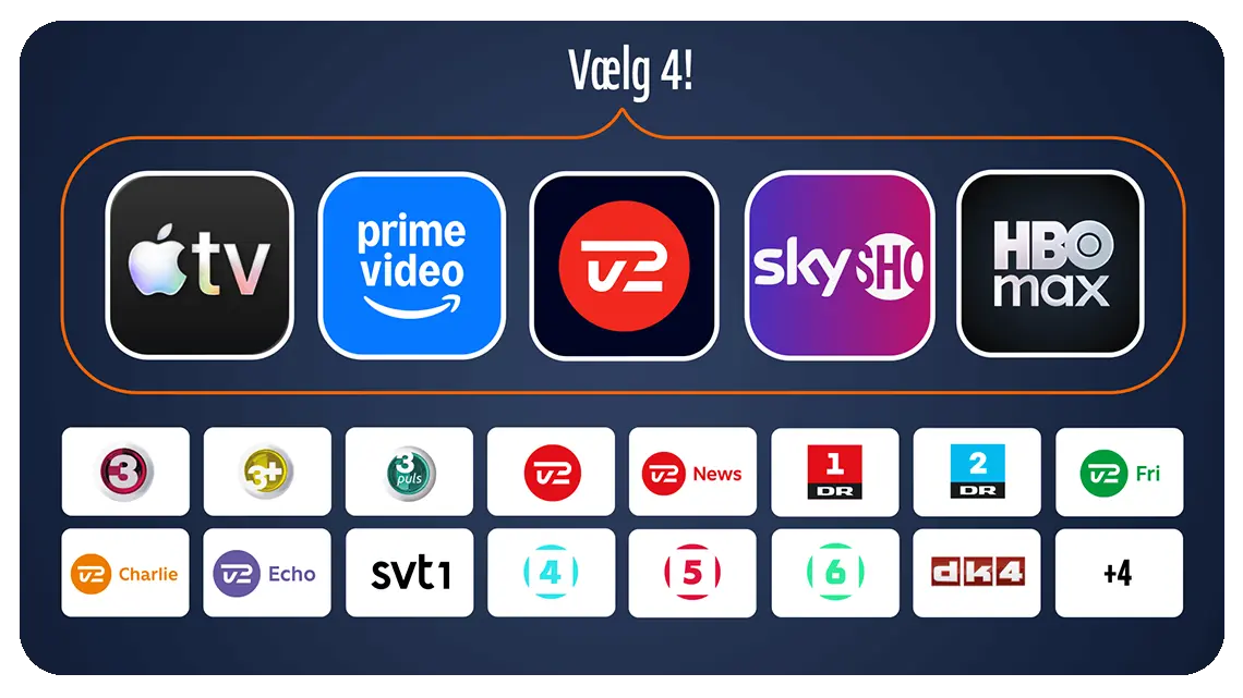 Allente Stream Flex 4